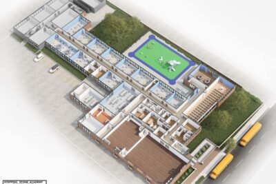 Progress at HFA